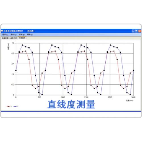 直線(xiàn)度測(cè)量數(shù)據(jù)分析軟件包