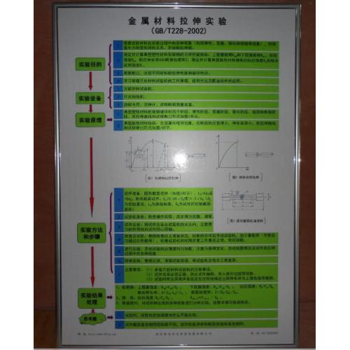 標(biāo)準(zhǔn)試樣掛圖【教學(xué)實驗用】