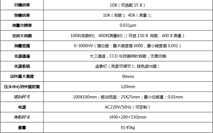 400系列 觸屏型數(shù)顯顯微硬度計（大屏幕液晶數(shù)字顯示）技術(shù)參數(shù)