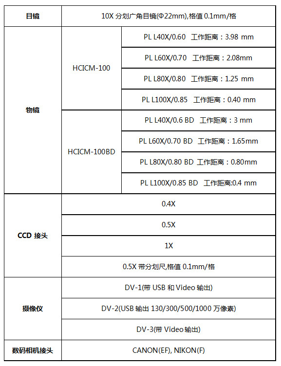 ICM-100、100BD選配附件.jpg
