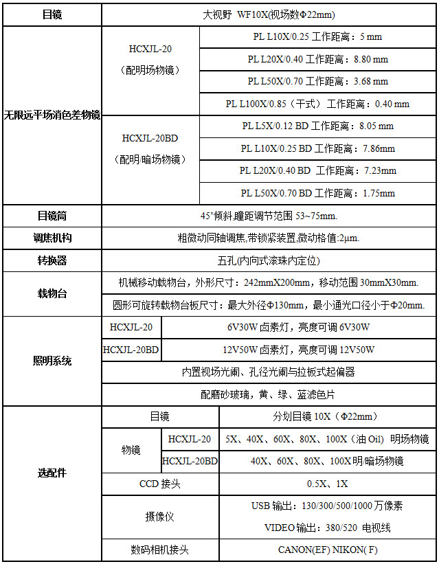 XJL-20、20BD技術指標.jpg