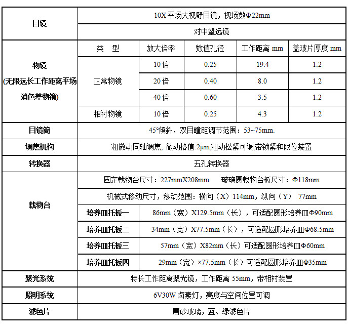 XDS-3技術(shù)指標.jpg